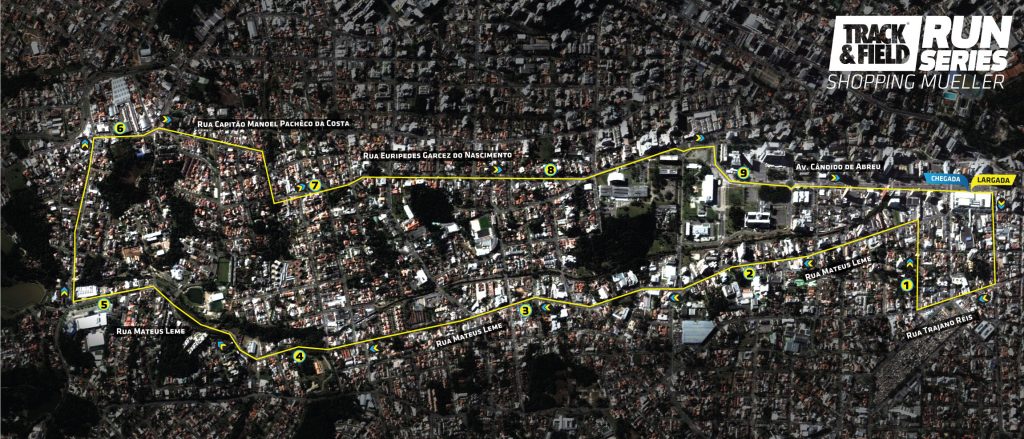 percurso10k_shopping_mueller