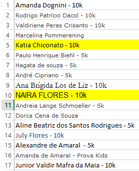 bc10k com inscrições na faixa