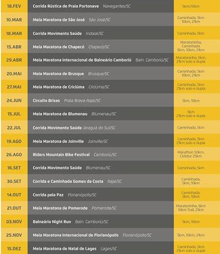 Corre Brasil divulga agenda de provas programadas para 2018
