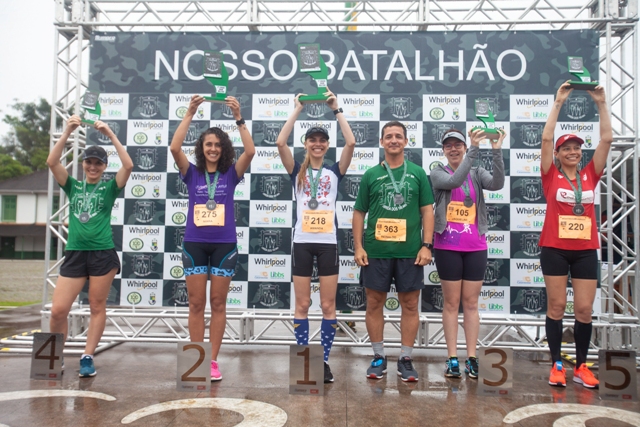 Corrida 62BI Joinville
