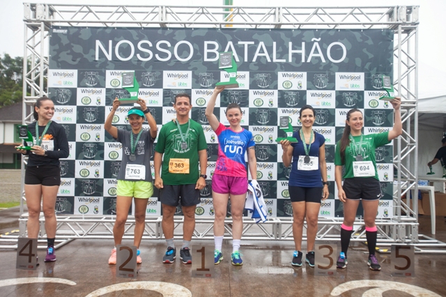 Corrida 62BI Joinville