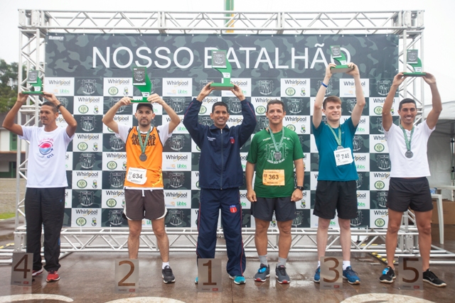 Corrida 62BI Joinville