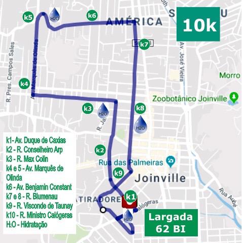 percurso10k